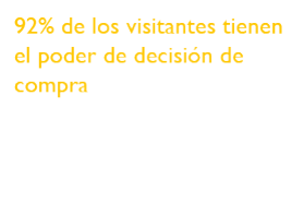 92% de los visitantes con el poder de decisión de compra