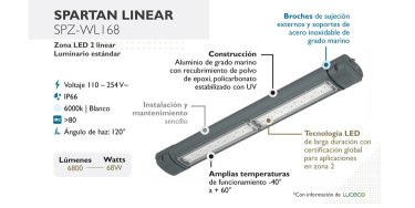 spartan linear