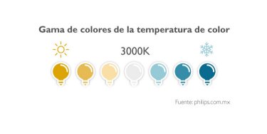 GUÍA DE COLORES